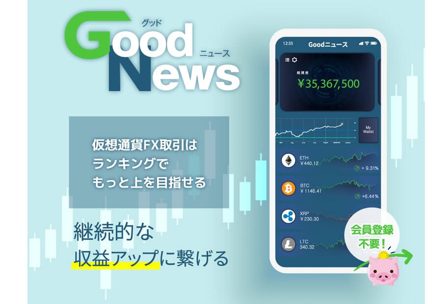 株式会社ニュース・赤澤天道のGood News (グッドニュース)